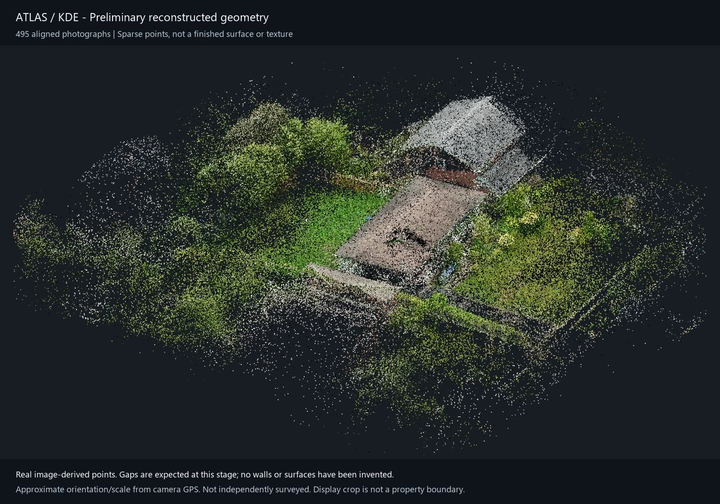 Preliminary sparse point-cloud reconstruction with its original unfinished and non-surveyed qualifications visible.